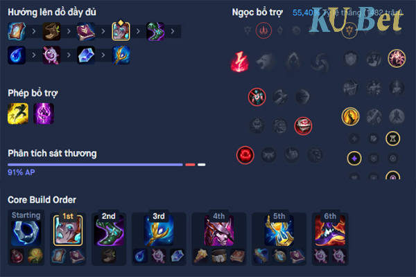 Với sự kết hợp của trang bị, phép bổ trợ và chiến thuật chơi, game thủ có thể leo rank dễ dàng với Anivia